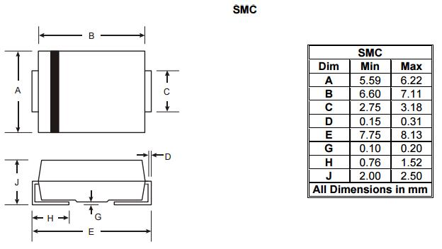 SMC封装尺寸